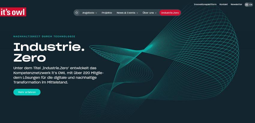 Website Promotion