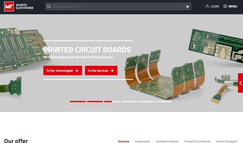 Website Promotion