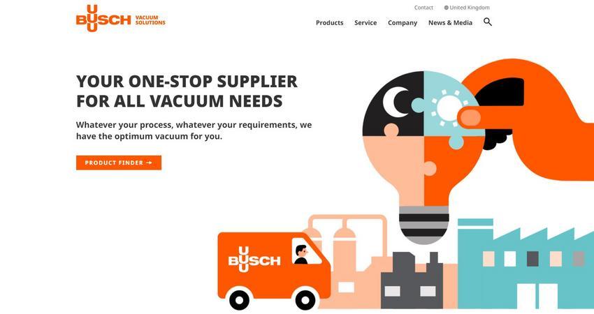 Website Promotion