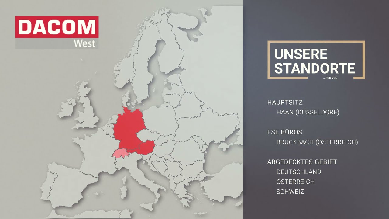 Firmenpräsentation