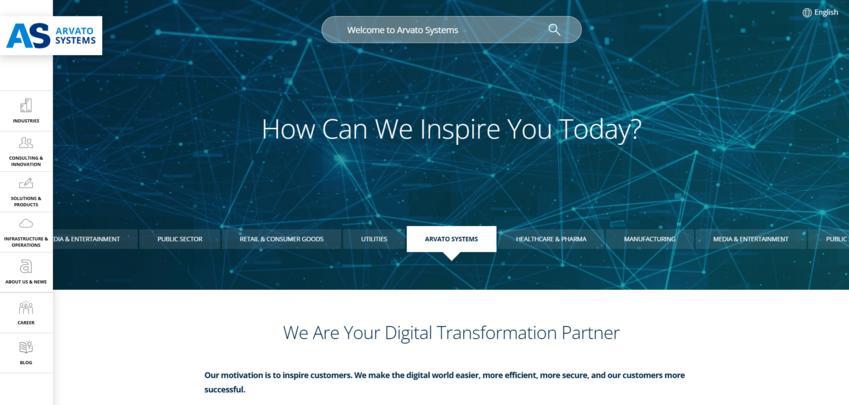 Website Promotion
