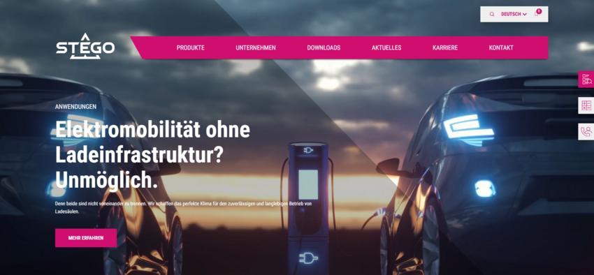 Website Promotion