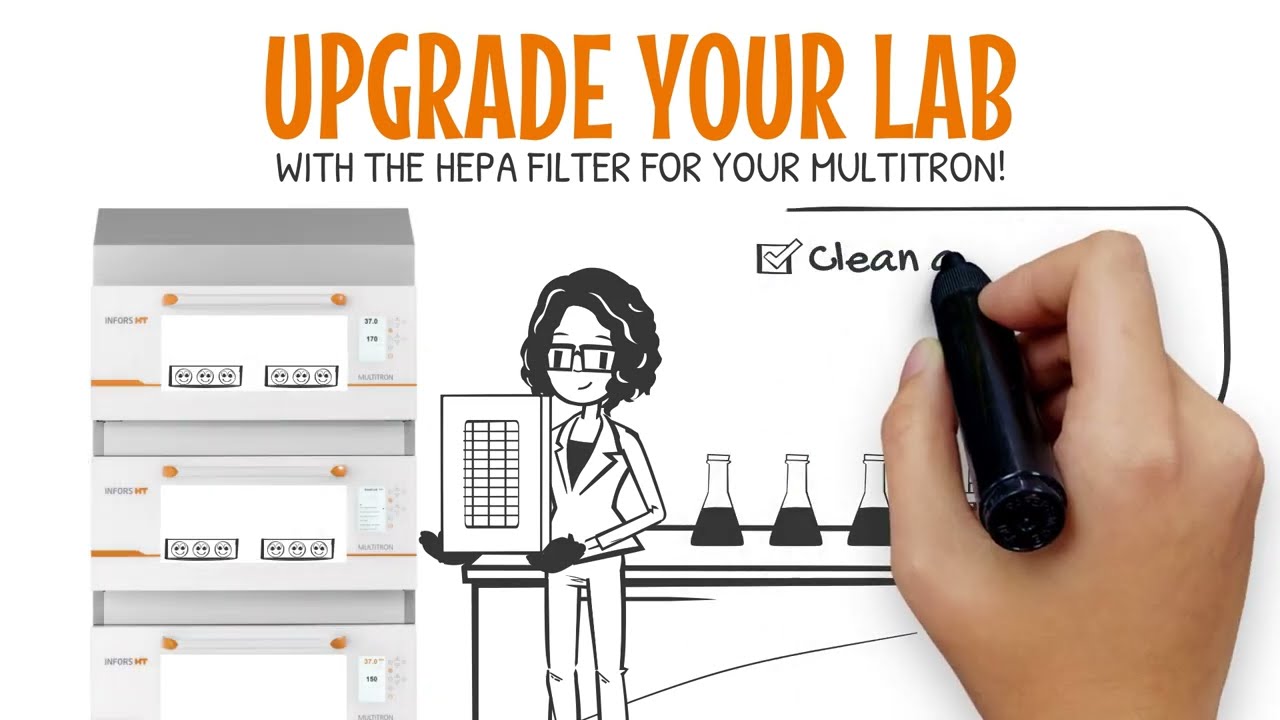 Advanced HEPA filtration now available in INFORS HT's Multitron Incubator Shaker