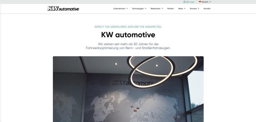 Website Promotion