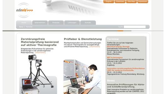 Website Promotion