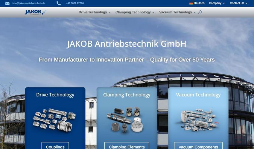 Website Promotion