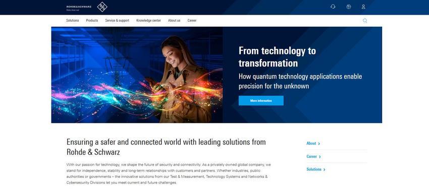 Website Promotion