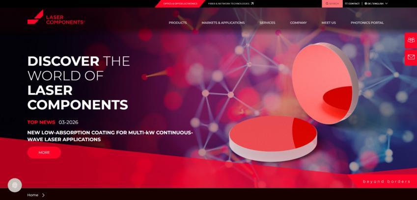 Website Promotion