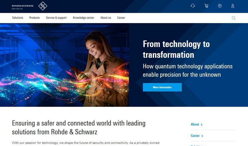 Website Promotion