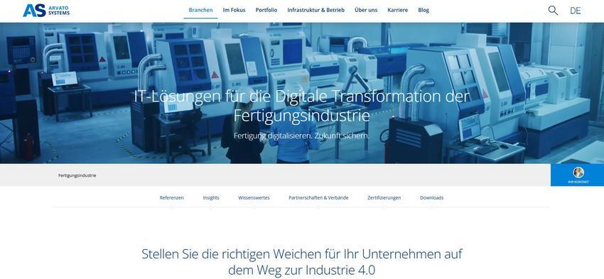 Website Promotion