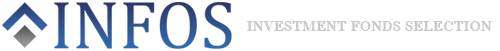 Logo der Firma INFOS AG