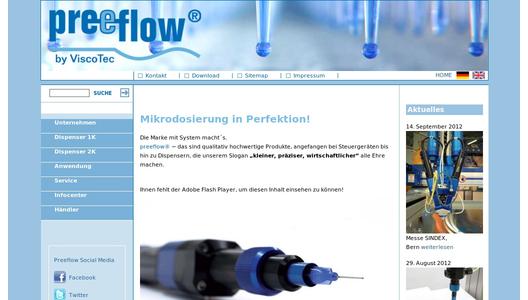 Website Promotion