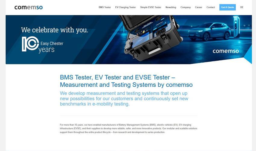 Website Promotion
