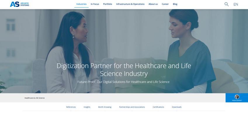 Website Promotion