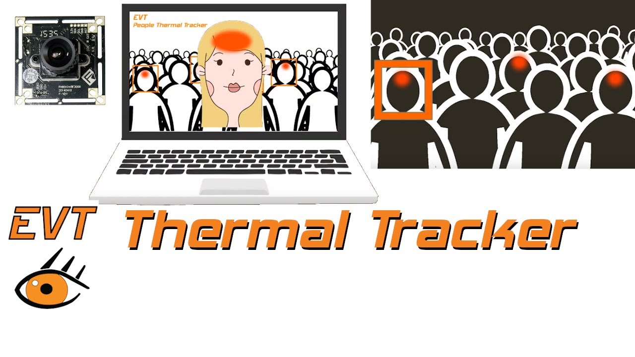 People Thermal Tracker