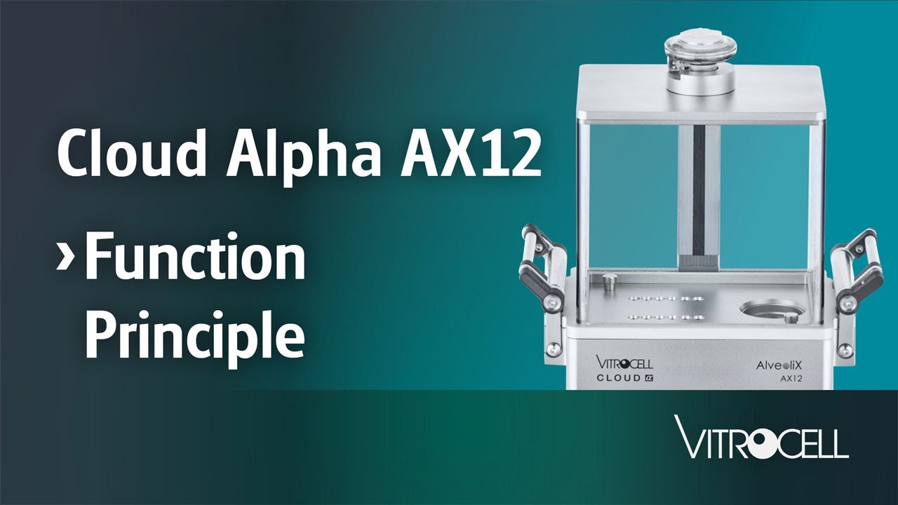 VITROCELL® CLOUD Alpha AlveoliX AX12® function principle