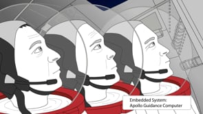 Krieger MIS - Embedded Systems