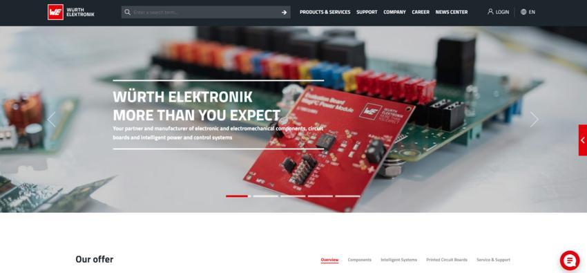 Website Promotion
