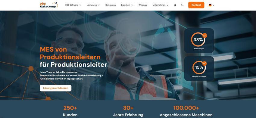 Website Promotion