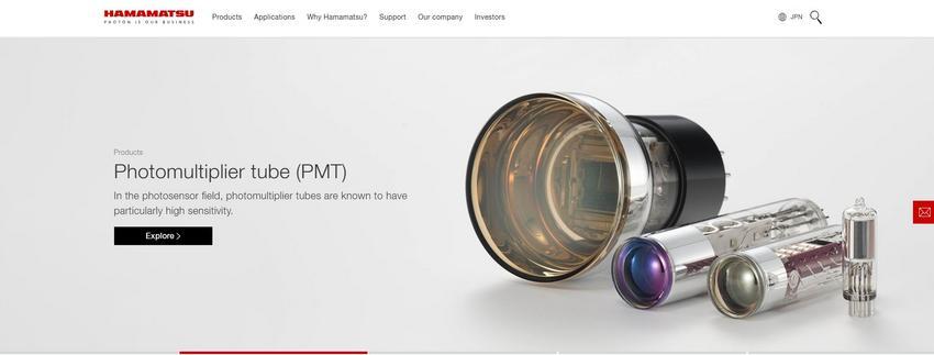 Website Promotion