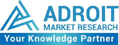 Logo der Firma Adroit Market Research