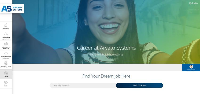 Website Promotion