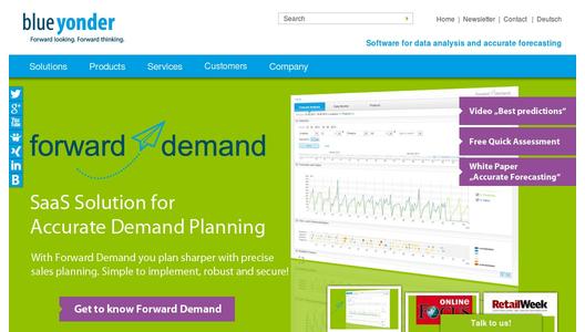 Website Promotion