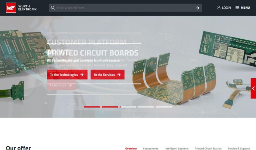 Website Promotion