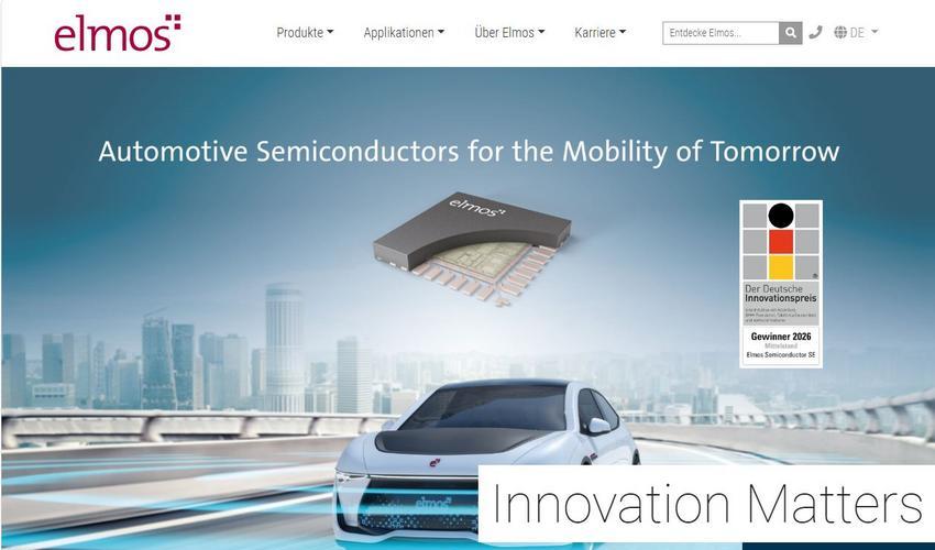 Website Promotion