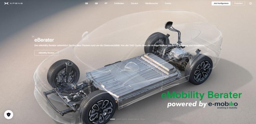 Website Promotion