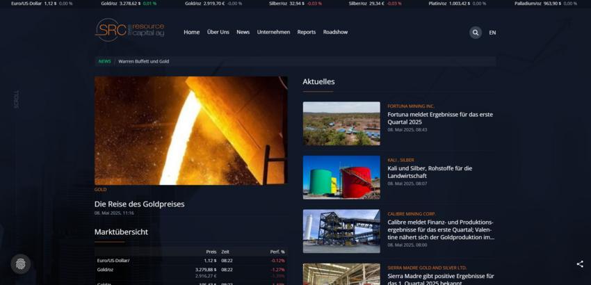 Website Promotion