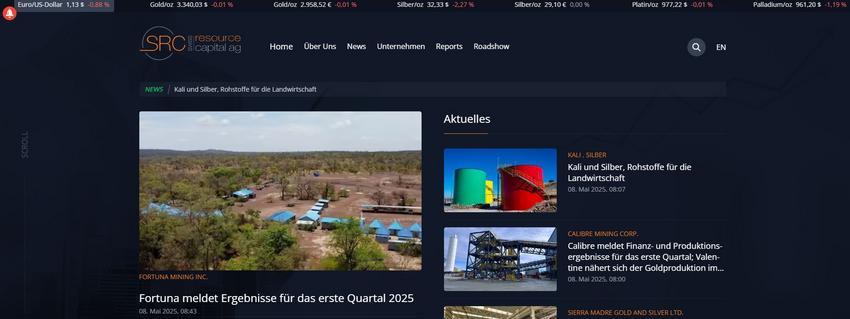 Website Promotion