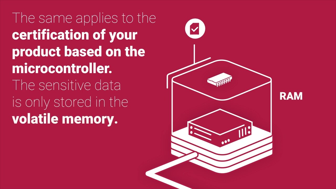 A secure future: btv SEEL® revolutionizes IoT security in the digital transformation (2025)
