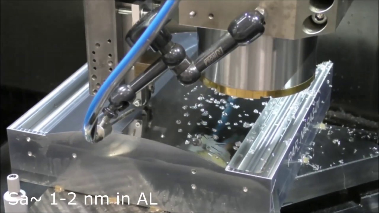 LT Ultra Hobeln/Planing