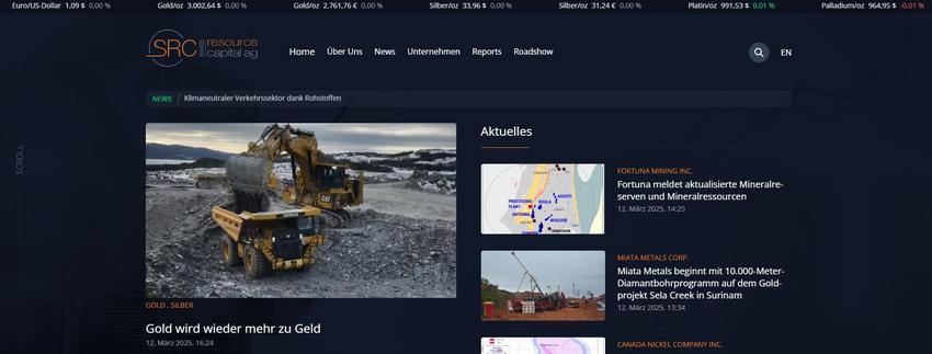 Website Promotion
