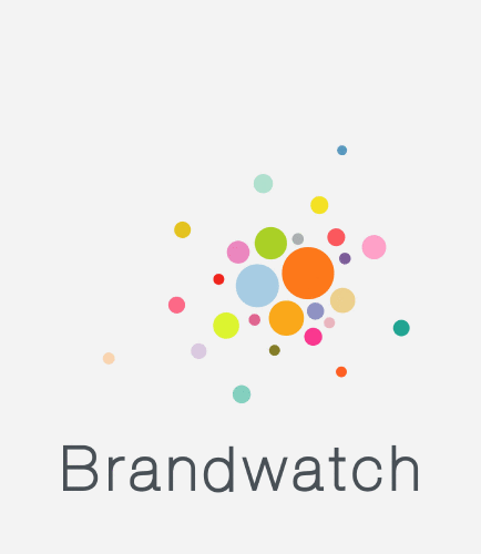 Logo der Firma Brandwatch GmbH