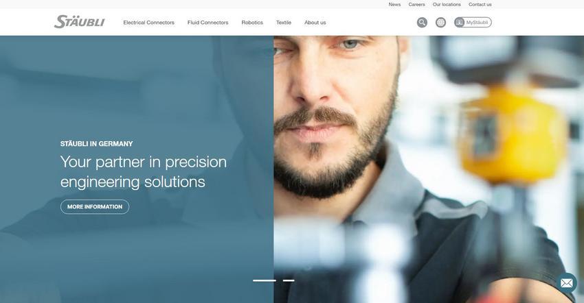 Website Promotion