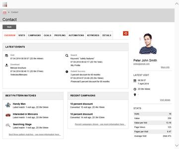 Mit der Sitecore Experience Database können Marketers große Mengen an Nutzerdaten in sehr granulares Wissen verwandeln und so mit Individuen und Gruppen auf sehr persönlicher Ebene interagieren