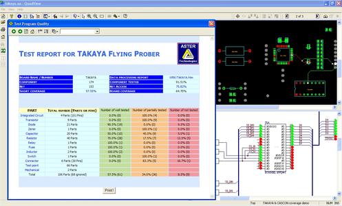 TPQR for TAKAYA