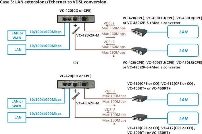 VC-420_4.jpg