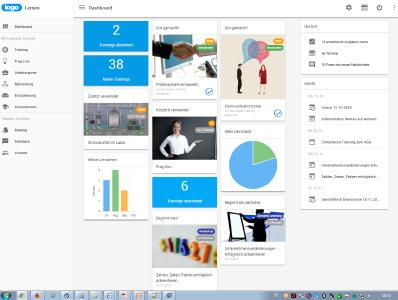 Integration eines Lernbot in ein LMS (Beispiel: Lernbot Kim), Bildrechte time4you