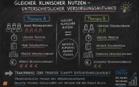Zwei Therapien – gleiche klinische Wirksamkeit - unterschiedlicher Versorgungsaufwand