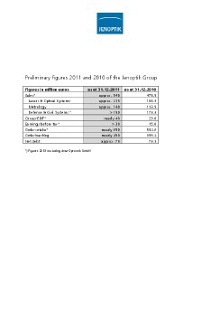 2012-02-01-AG-table-preliminary figures 2011.pdf