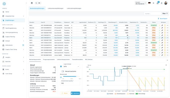 bestandsmanagement-software-1.png