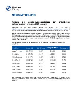270625_DE_FVI_Voting Results of its 2025 Meeting.pdf