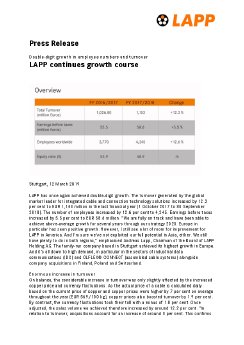 190312_PR_LAPP_continues_growth_course.pdf
