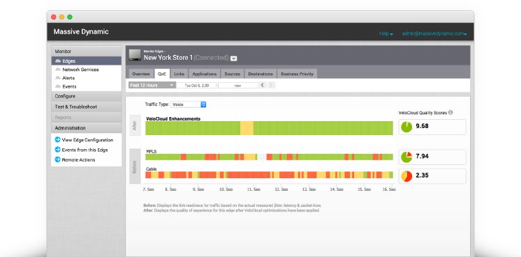 velocloud-screenshot-performance-reliability.png