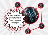 digitate Employee Engagement Study
