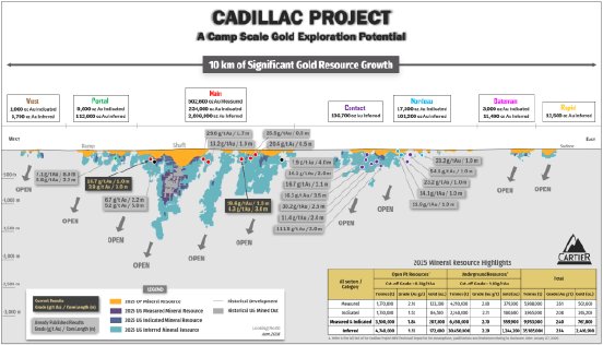 CartierResources_020626_DEPRCOM.002.png