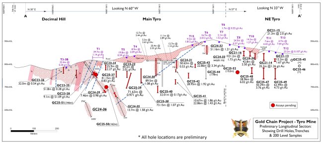 04-22-25WPGPR25-17DrillDE_prcom.002.png